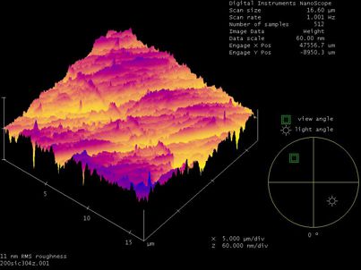 304_200sic_3d_new LR